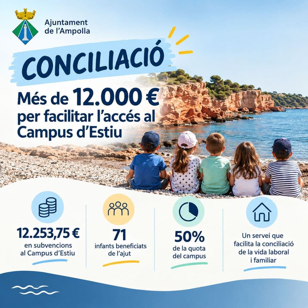 L’Ajuntament de l’Ampolla destina més de 12.000 euros a subvencionar el Campus d’Estiu