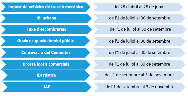 Calendari tributari